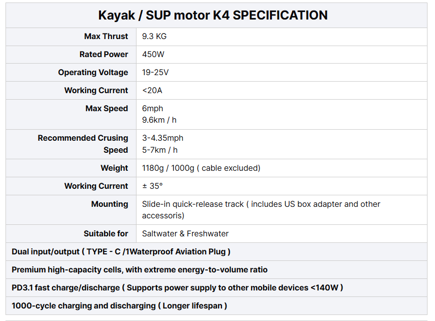 EDGE K4 Smart Drive Motor Kaya - Fishing Kayak Trolling Motor ulasan dan harga