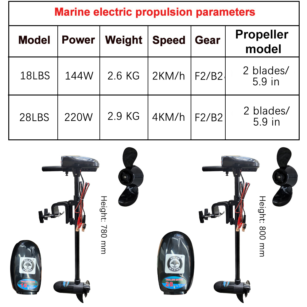 Motor Perahu Listrik 18LBS/28L - Fishing Kayak Trolling Motor ulasan dan harga